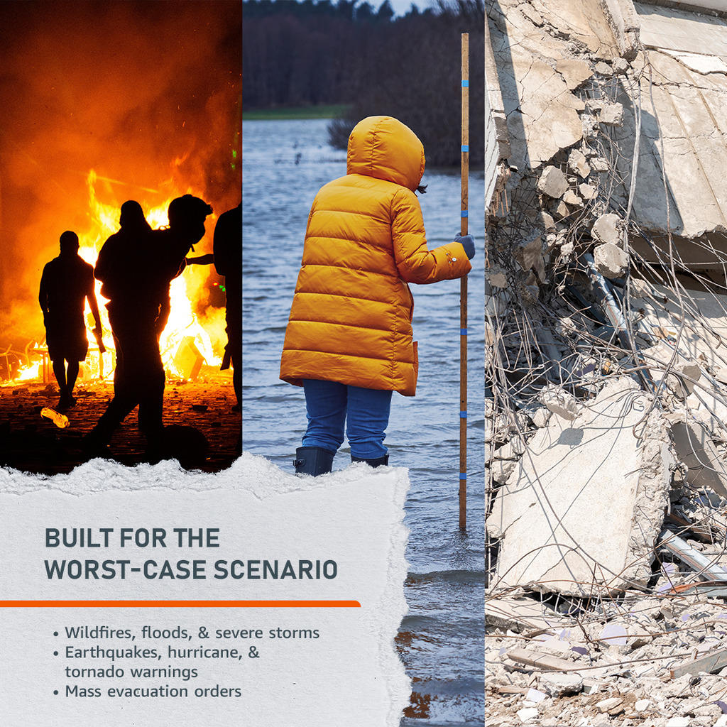 Evacuation Pro Bag — Professional-Grade Emergency Evacuation Kit