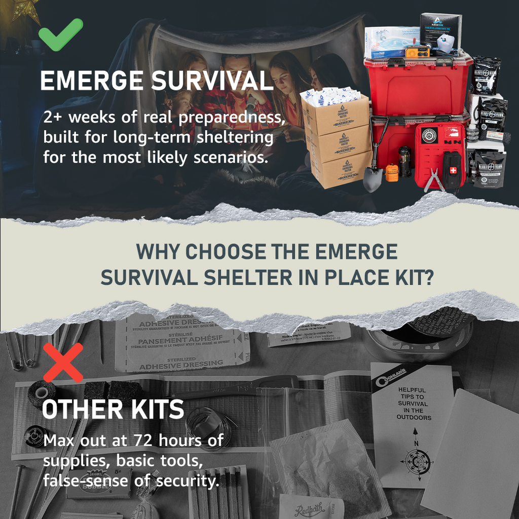 Shelter In Place — Complete Home Emergency Preparedness Kit