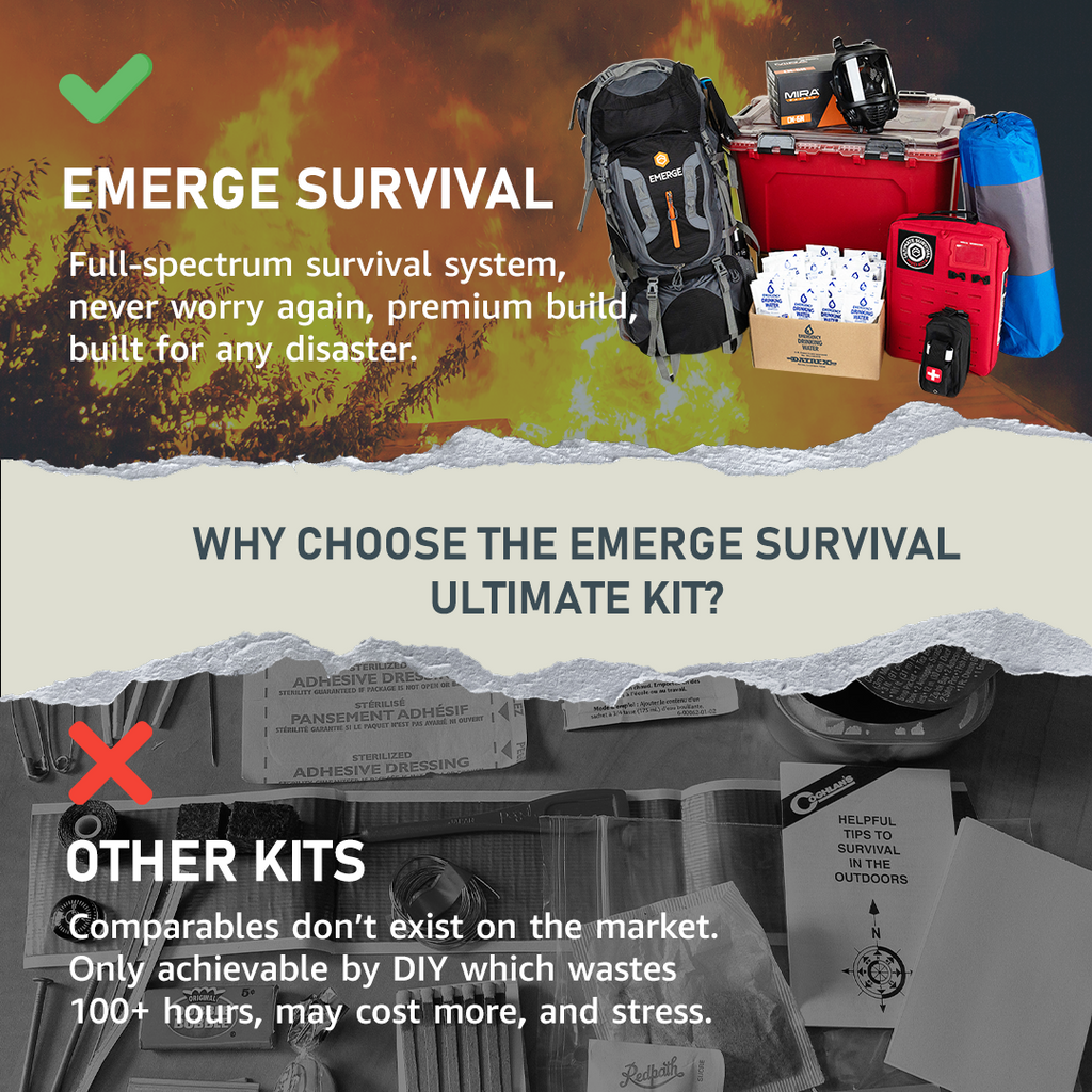 Ultimate Survival Kit — Complete Emergency Preparedness System