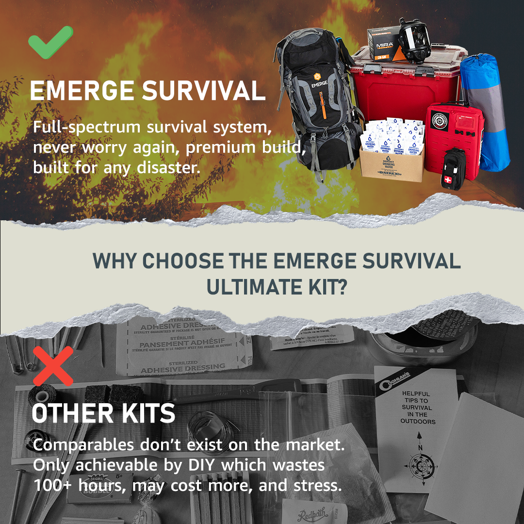 Ultimate Survival Kit — Complete Emergency Preparedness System