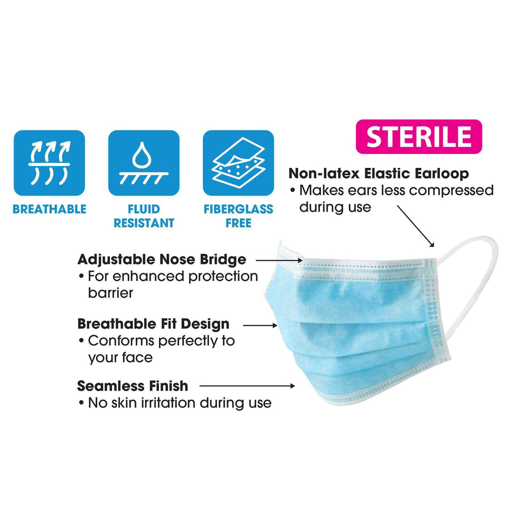 Annie Premium Face Mask One Size 25ct. Light Blue