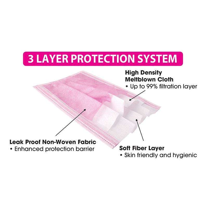 Annie Sterile Face Mask One Size 10ct Light Pink